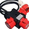 CEE kompaktforgrener 400 V