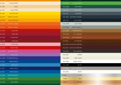 Cosmos Lac Spray OXIDE RED RAL3009
