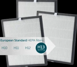HEPA H13 Filter 3-pak