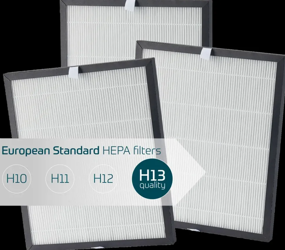 HEPA H13 Filter 3-pak