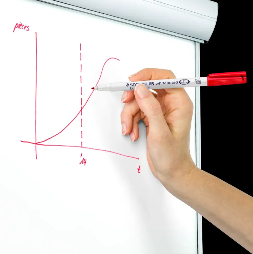Staedtler Whiteboardpen 4-pak - 1 mm